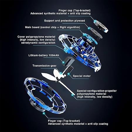 Hand Spinner I Fingertip Upgrade Flight I Mini UFO Drone Flying Spinner