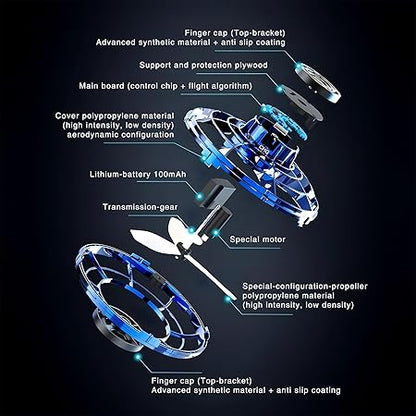 Hand Spinner I Fingertip Upgrade Flight I Mini UFO Drone Flying Spinner